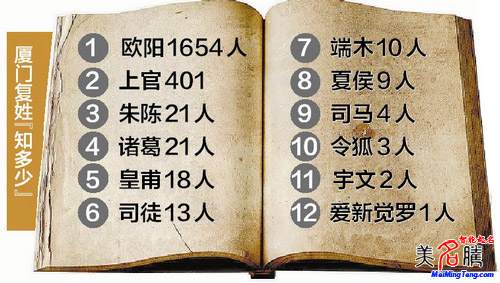 武俠、玄幻小說和網(wǎng)絡(luò)游戲中霸氣的復(fù)姓